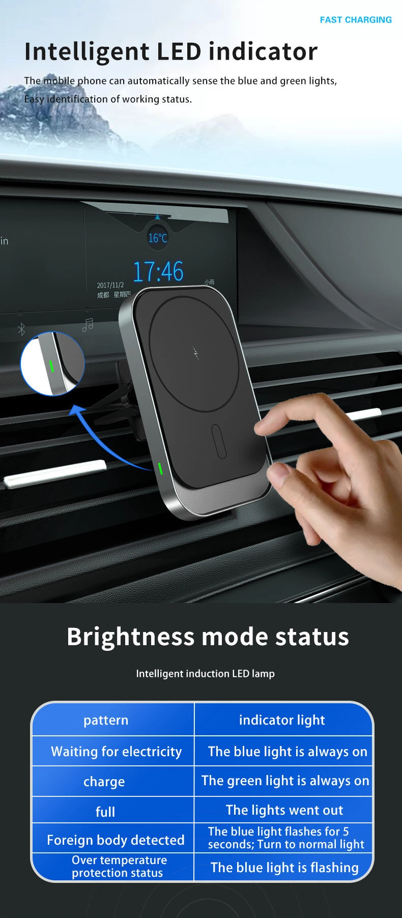 New Arrival 15W Fast Charging Car Magnetic Wireless Charger